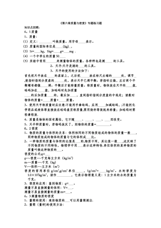第六章质量与密度实验题专题练习题