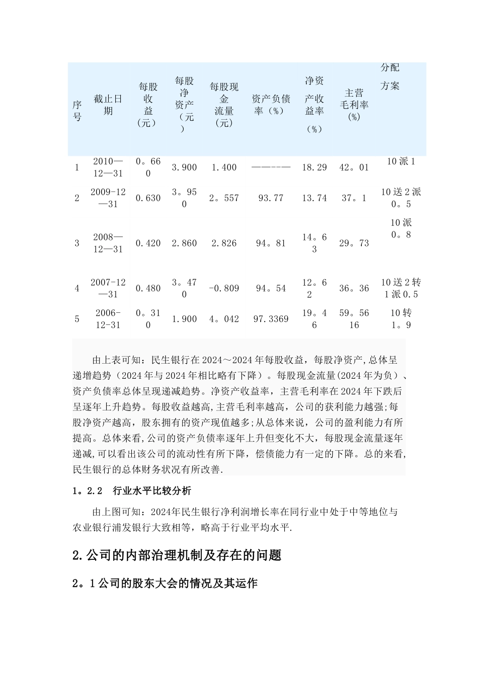 第六组-民生银行-公司治理评价报告_第3页