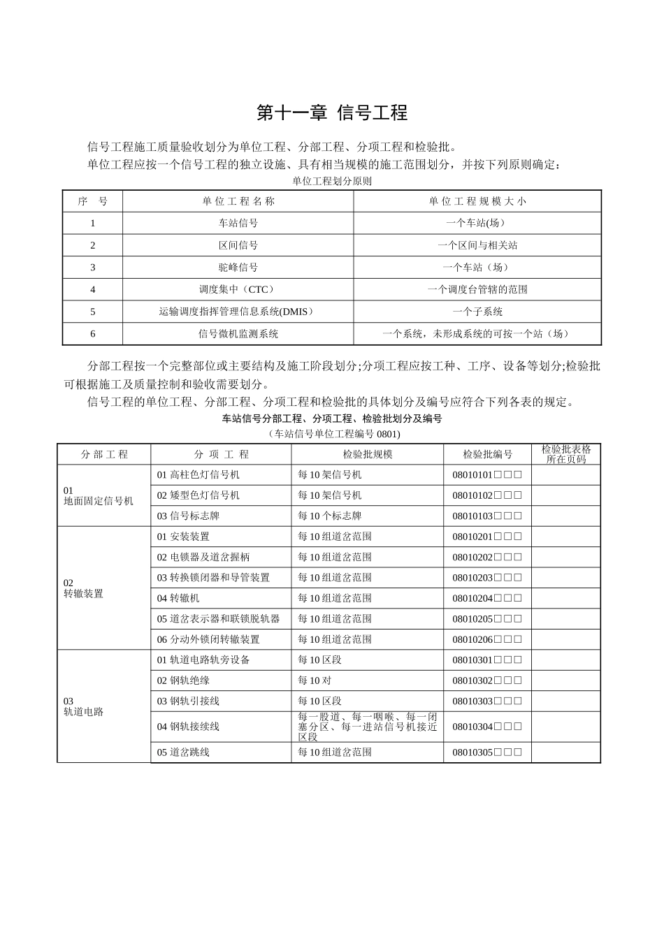 第十一章-信号工程_第1页