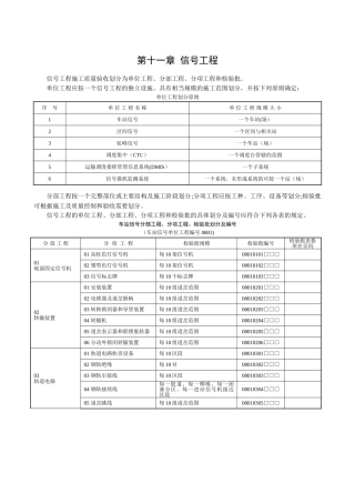 第十一章-信号工程