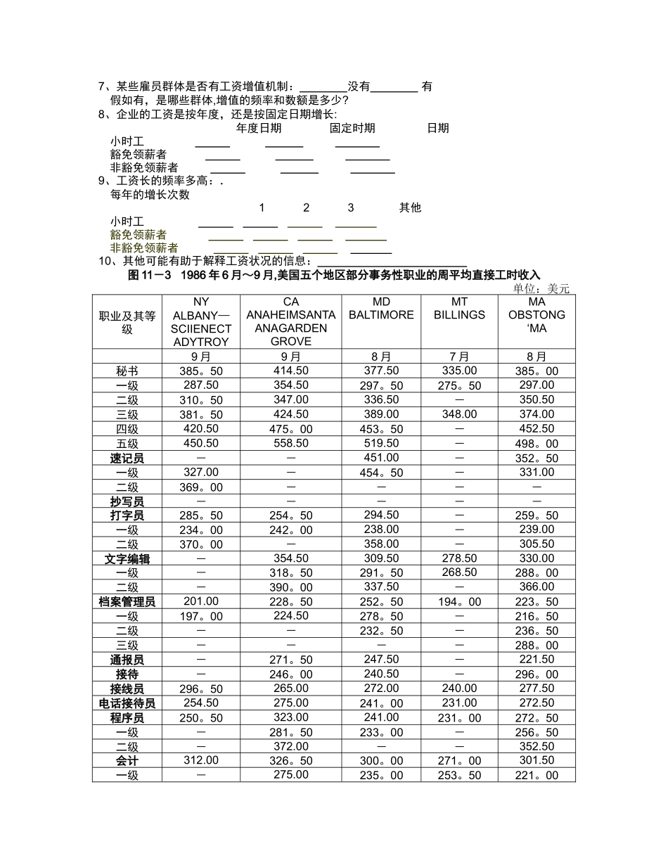 第十一讲薪酬福利管理付图表_第2页
