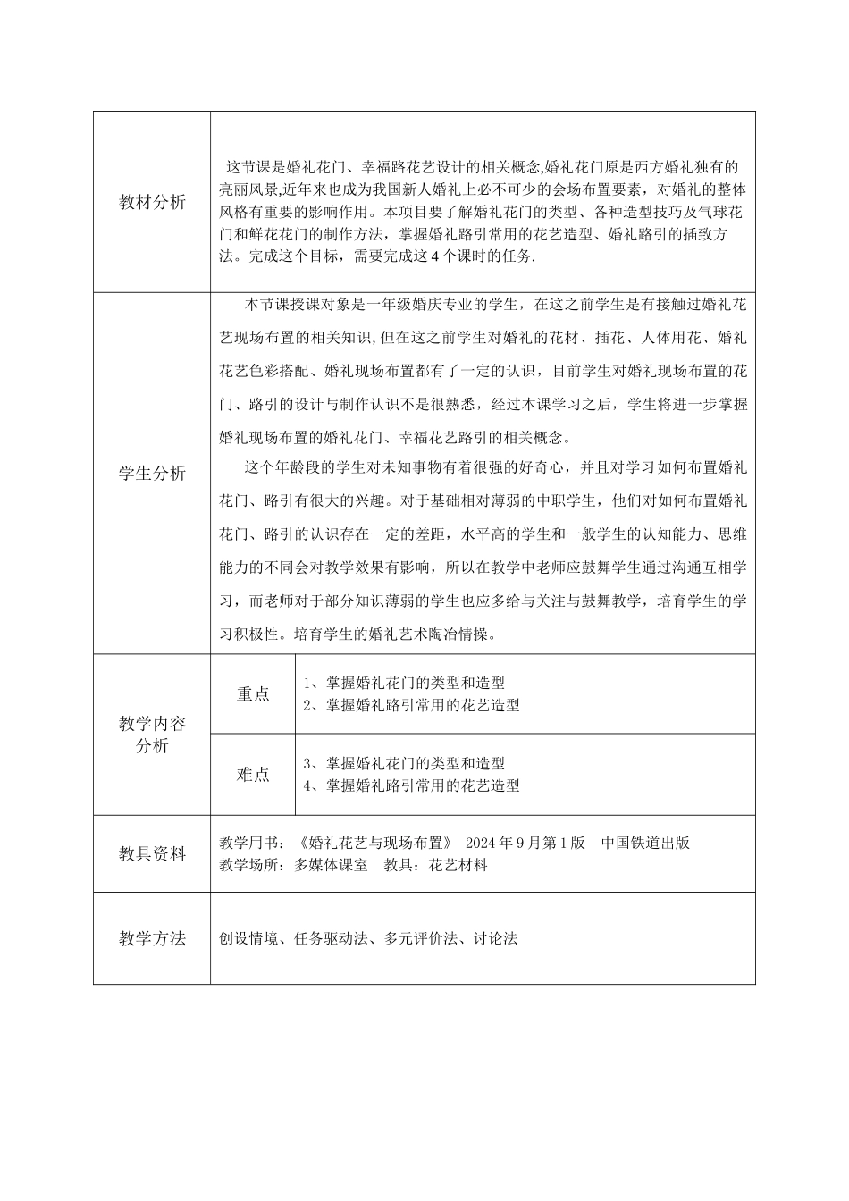 第十三周婚礼花艺与现场布置-教案_第2页