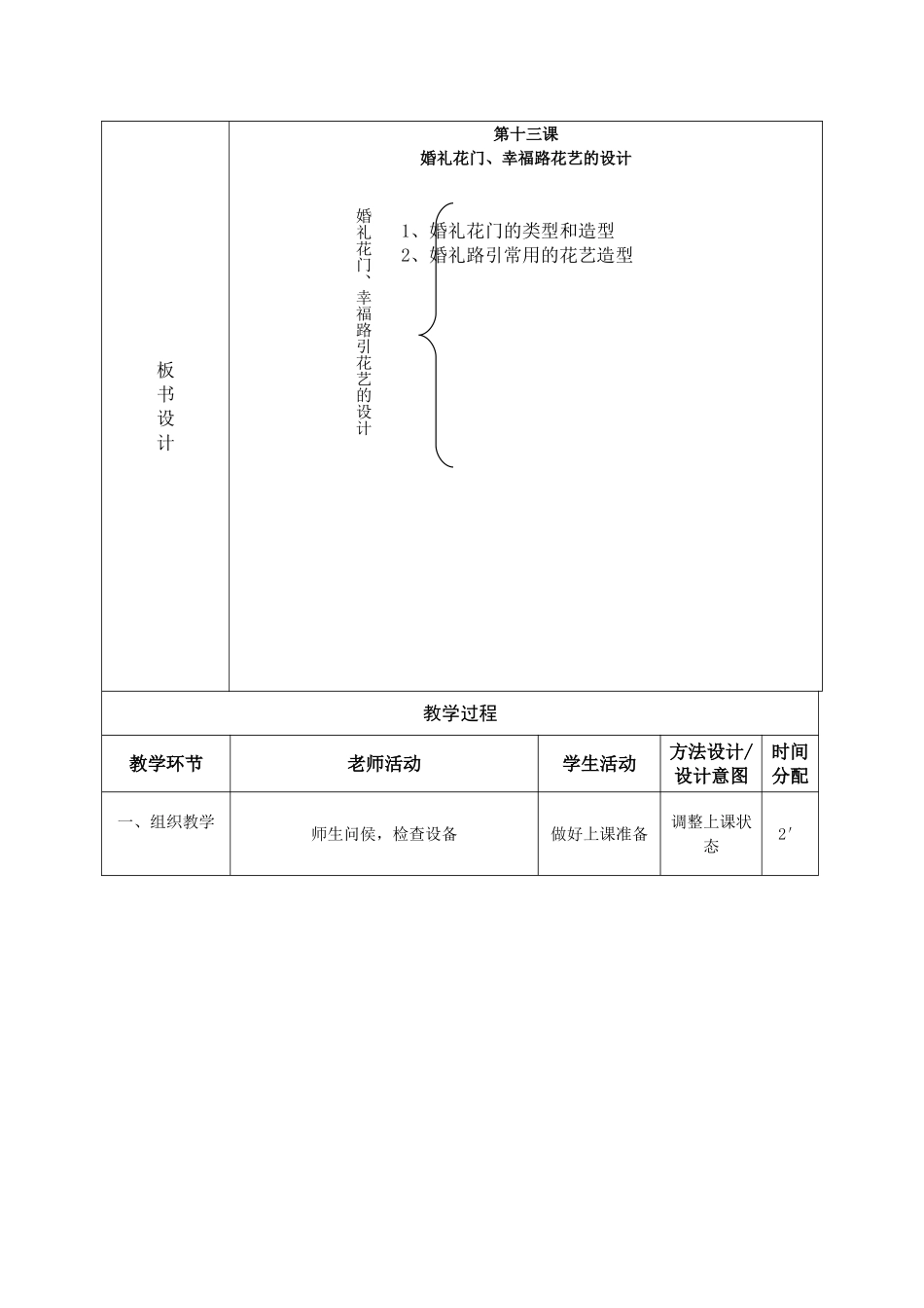 第十三周婚礼花艺与现场布置-教案_第3页