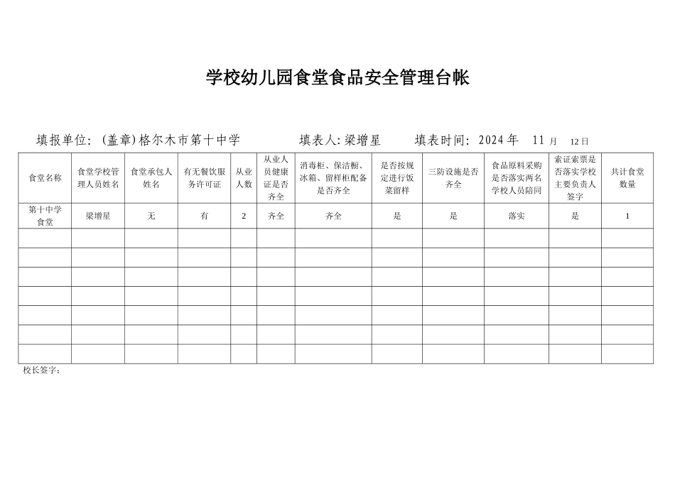 第十中学食堂食品安全管理台帐_第1页