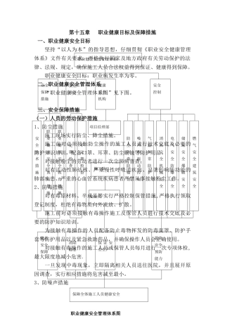 第十五章---职业健康目标及保障措施