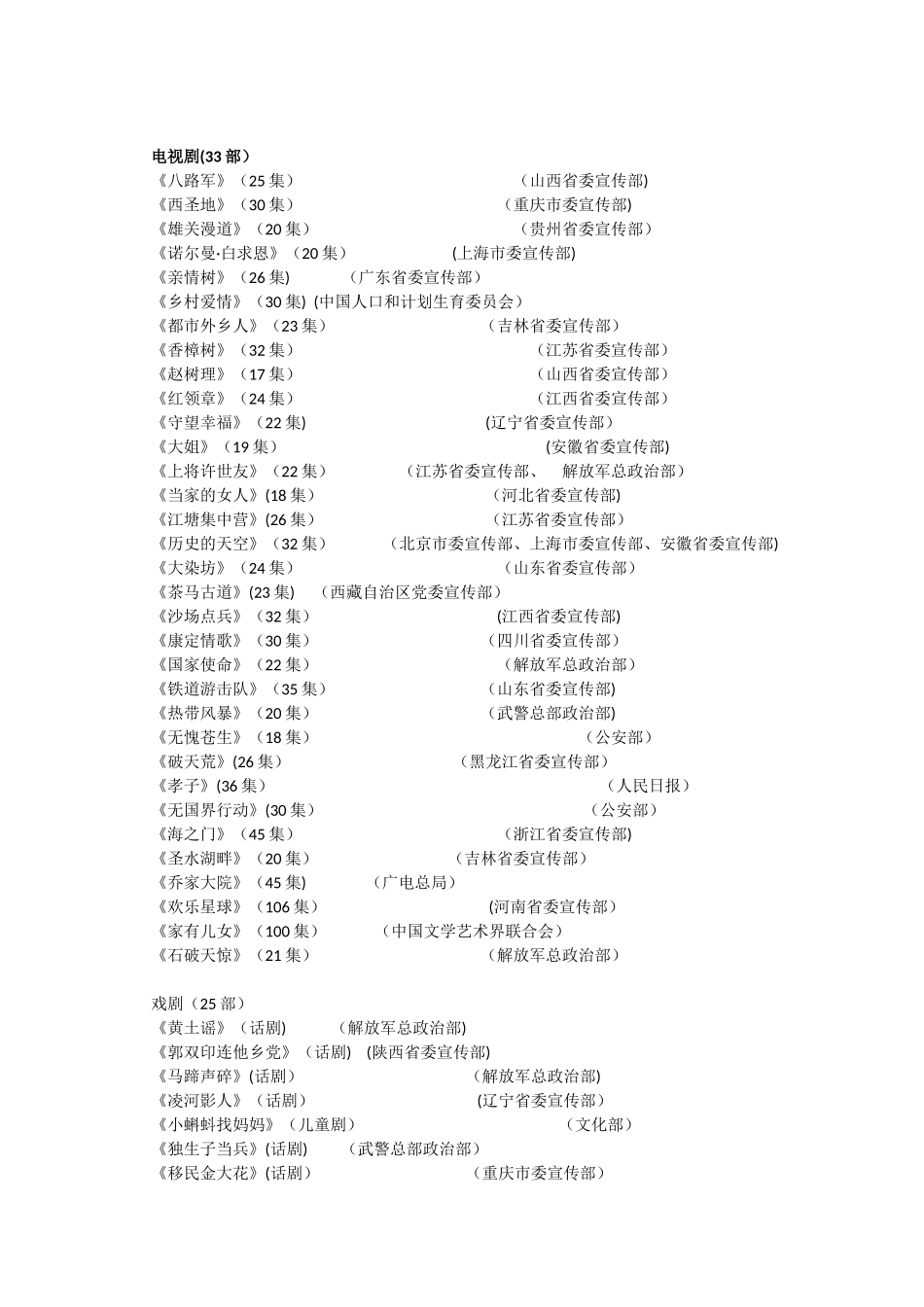 第十届精神文明建设五个一工程获奖作品_第2页