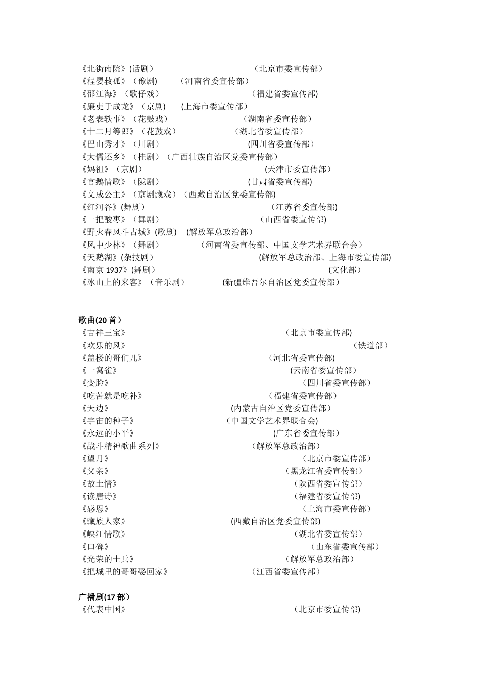 第十届精神文明建设五个一工程获奖作品_第3页