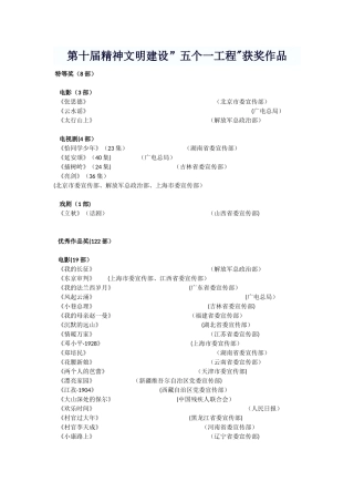 第十届精神文明建设五个一工程获奖作品