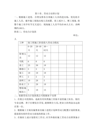 第十章、劳动力安排计划