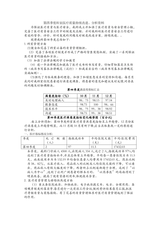 第四季度医疗质量安全管理与持续改进总结1-