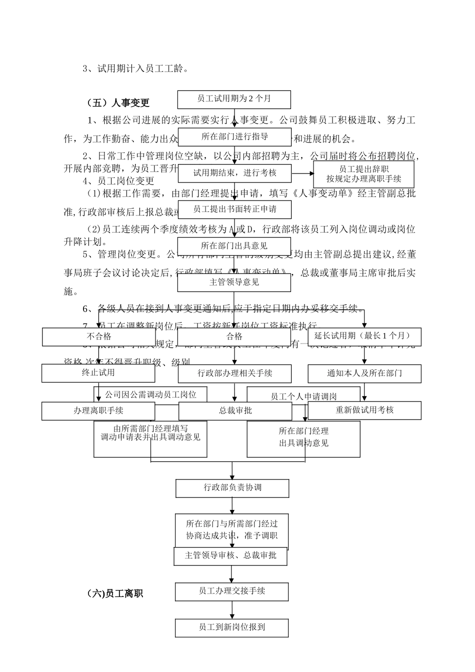 第四章---人事管理制度-(2)_第2页