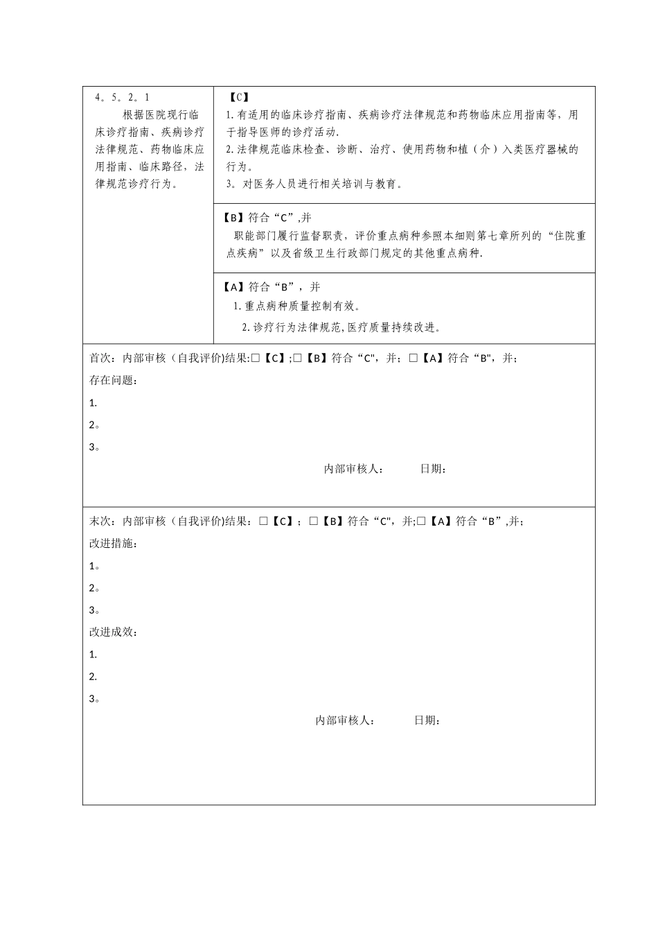 第四章----医疗质量安全管理与持续改进(21款)_第2页