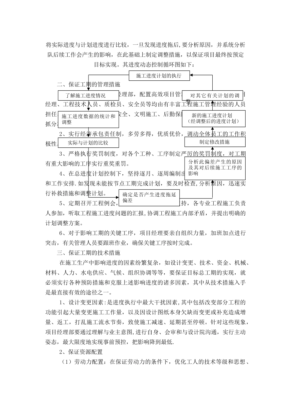第四章--工程进度计划与措施_第2页