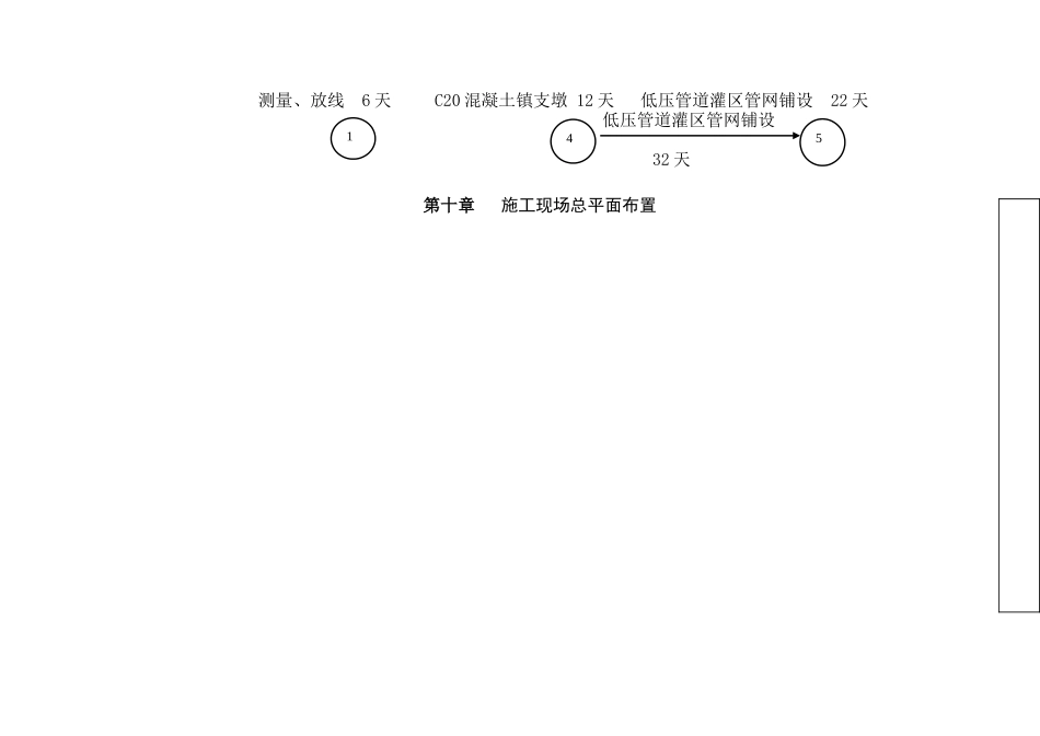 第四章---施工总进度表和施工网络图_第2页