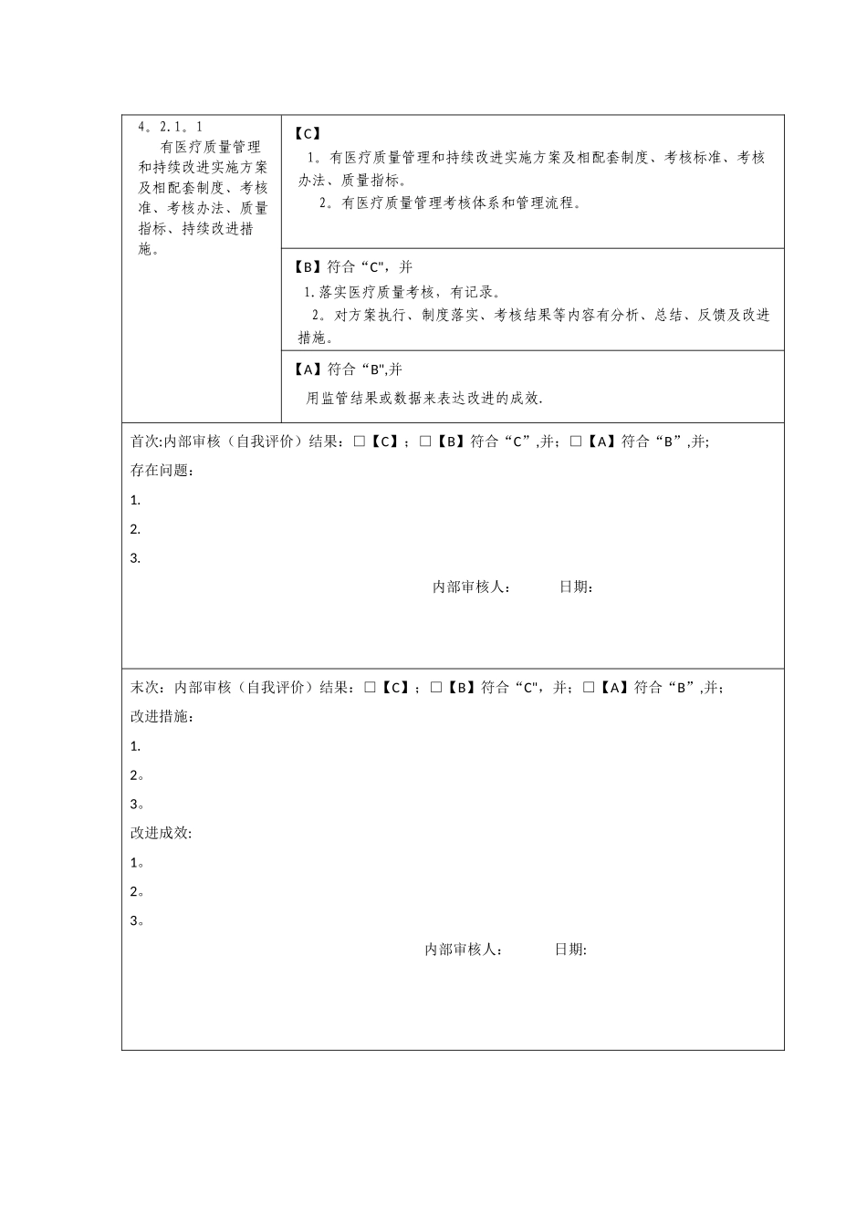 第四章----医疗质量安全管理与持续改进-(13款)_第1页