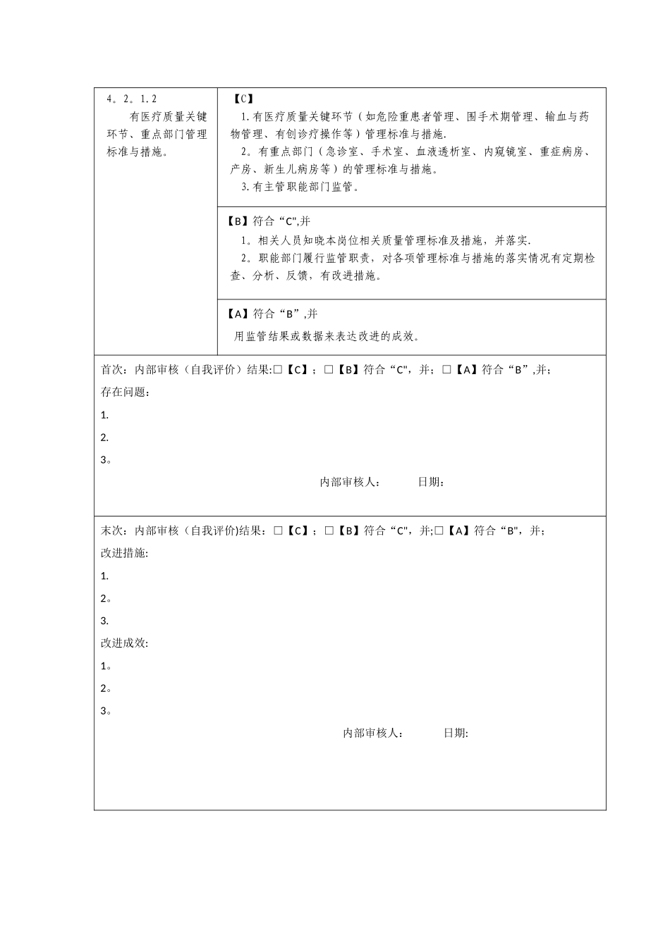 第四章----医疗质量安全管理与持续改进-(13款)_第2页