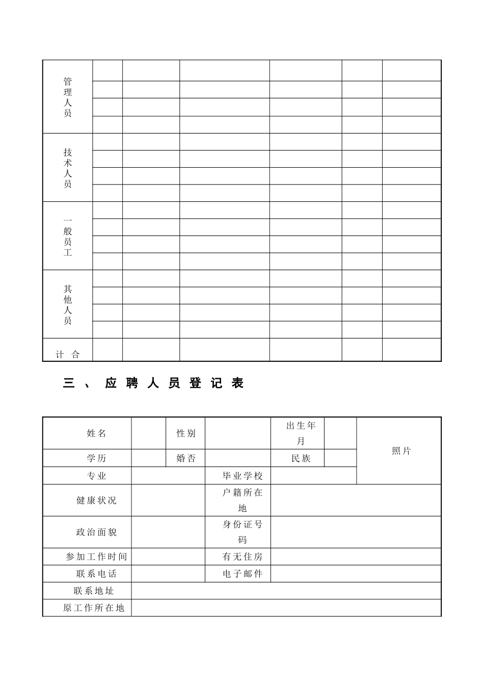 第四章-中小企业员工招聘管理制度与表格_第3页