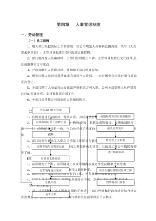 第四章-人事管理制度
