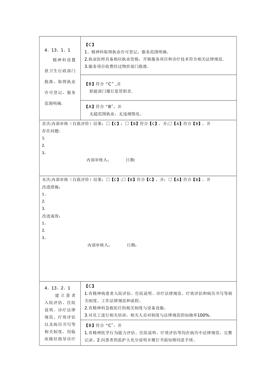 第四章---医疗质量安全管理与持续改进(10款)_第1页