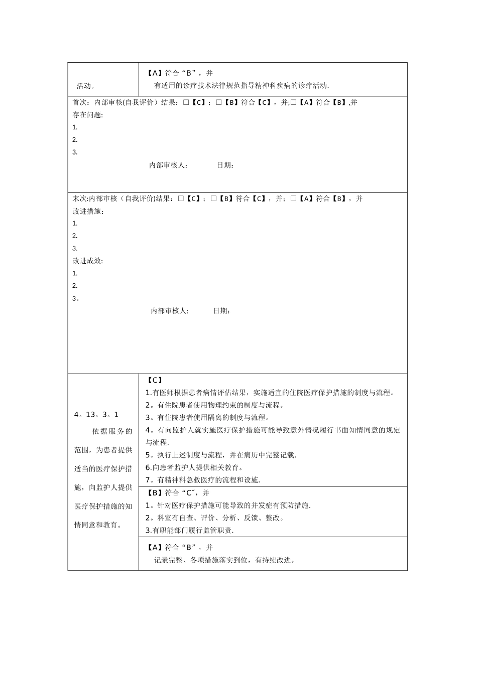 第四章---医疗质量安全管理与持续改进(10款)_第2页