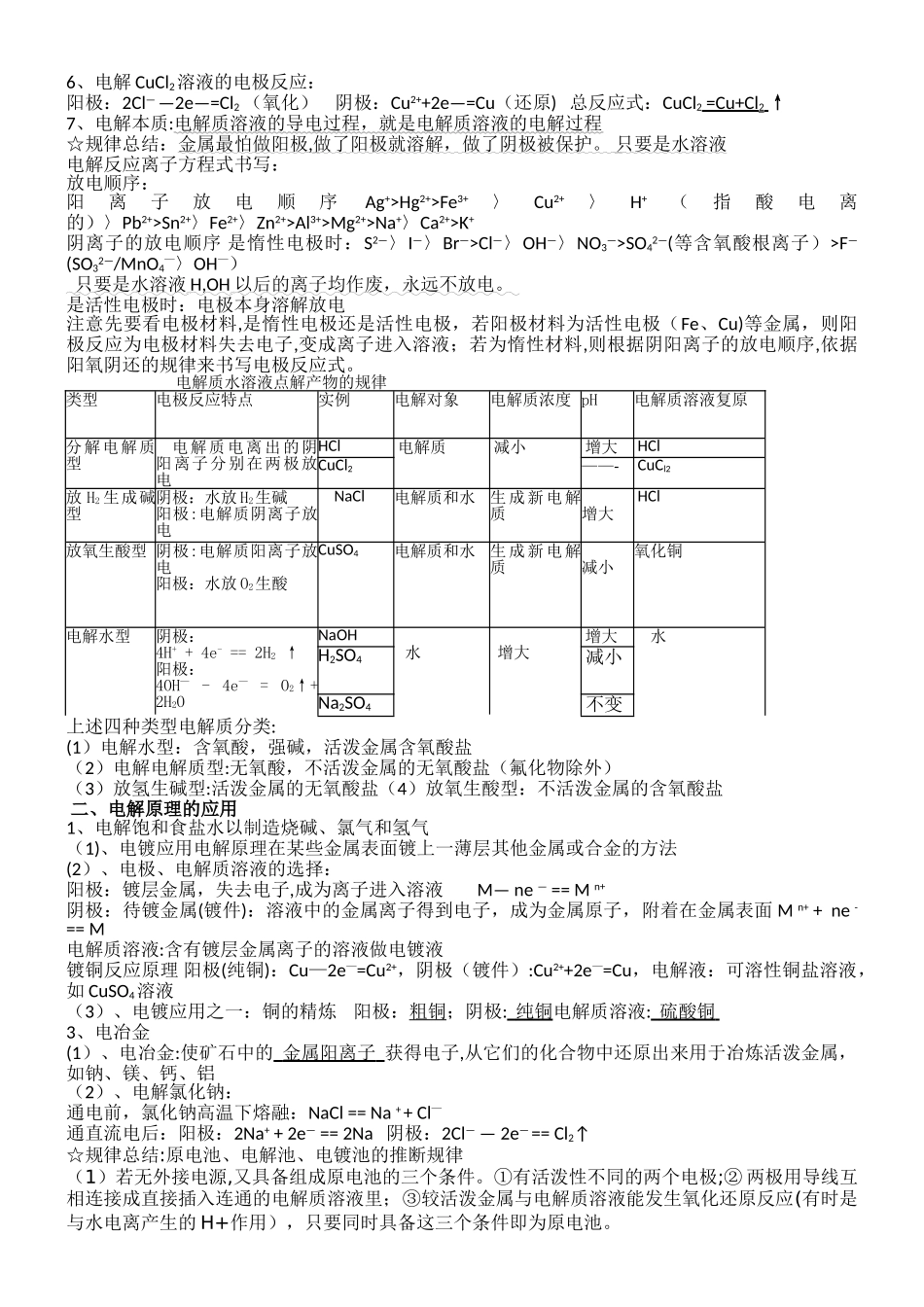第四章-电化学基础知识点总结_第2页