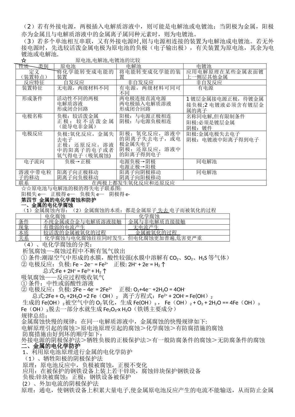第四章-电化学基础知识点总结_第3页