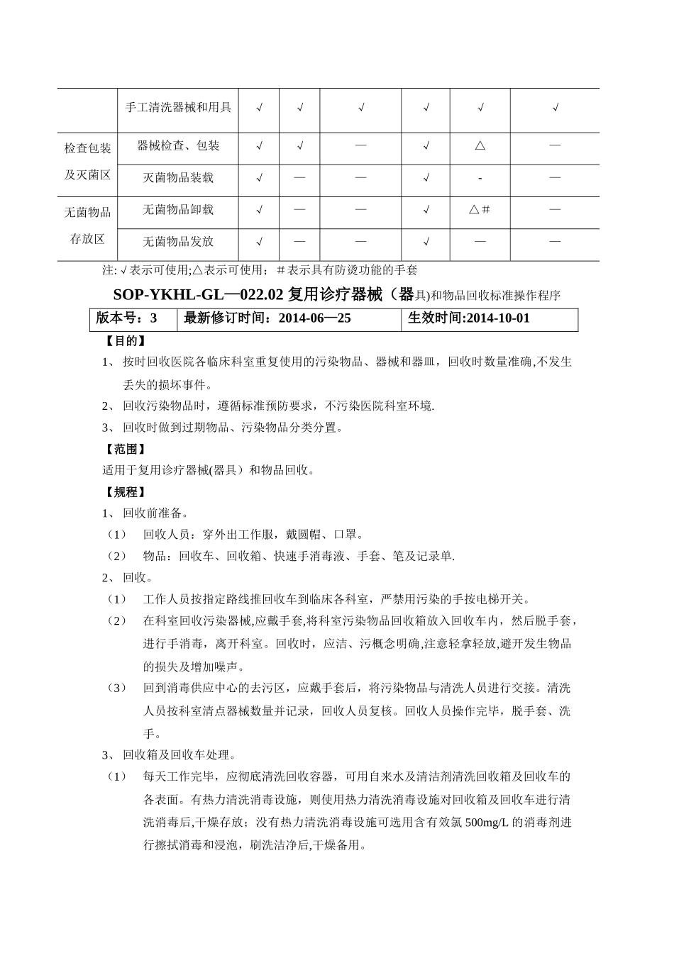 第四节-供应室护理管理标准操作程序_第2页