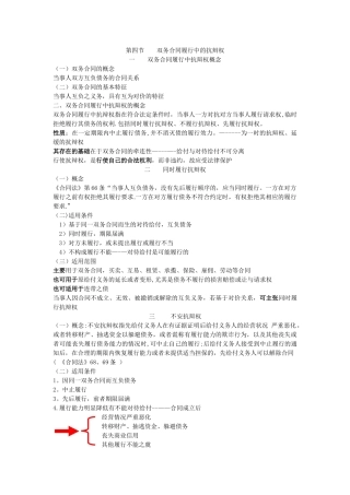 第四节-双务合同履行中的抗辩权