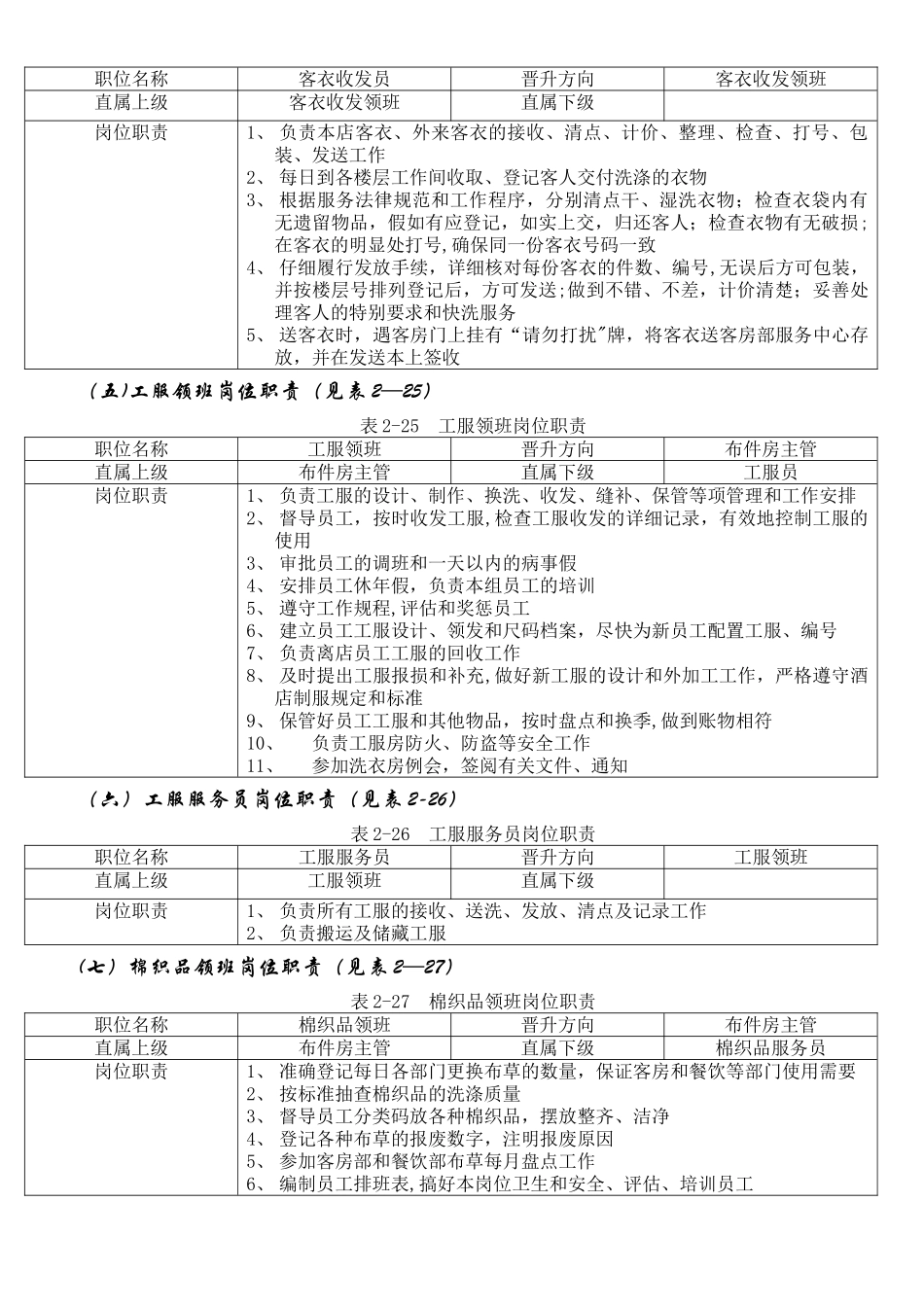 第四节--布件房岗位培训标准_第2页