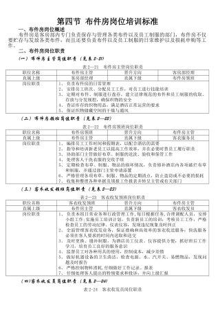 第四节--布件房岗位培训标准