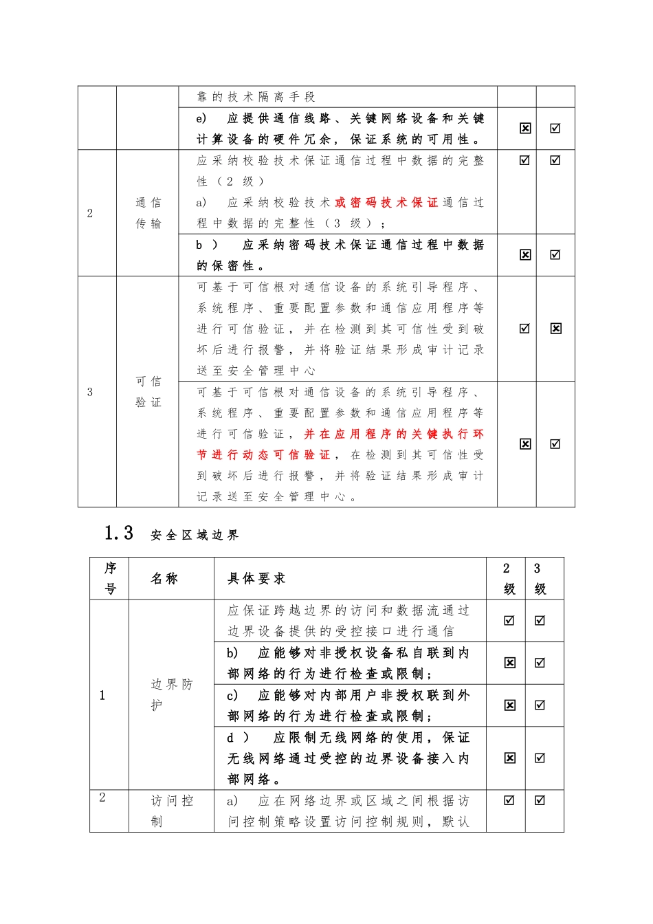 等级保护2.0基本要求-二级三级对比表_第3页