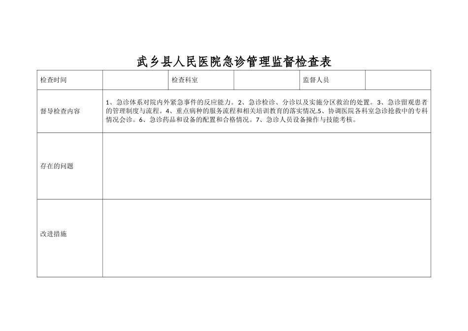 等级医院评审职能部门督查表_第1页