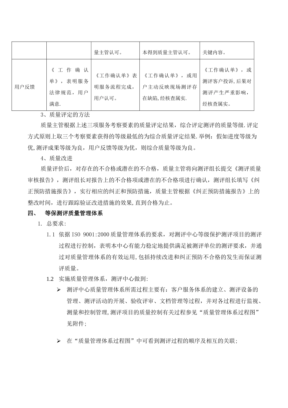 等级保护测评项目质量监督管理制度_第3页