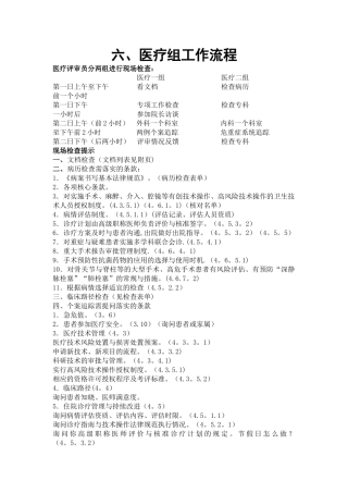 等级医院评审临床组检查流程