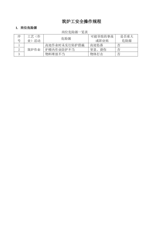 筑炉工安全操作规程