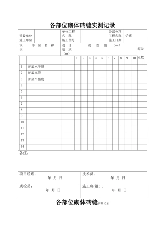 筑炉工程施工检查记录
