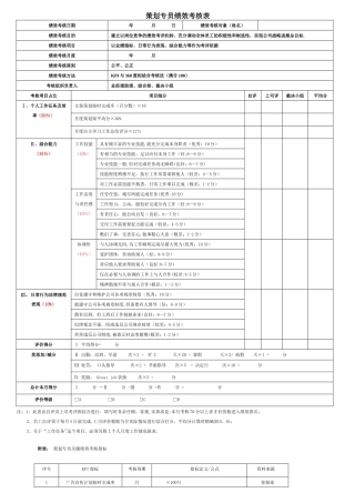 策划专员绩效考核表