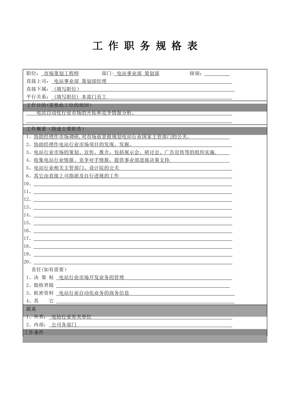 策划工程师工作职务规格表_第2页