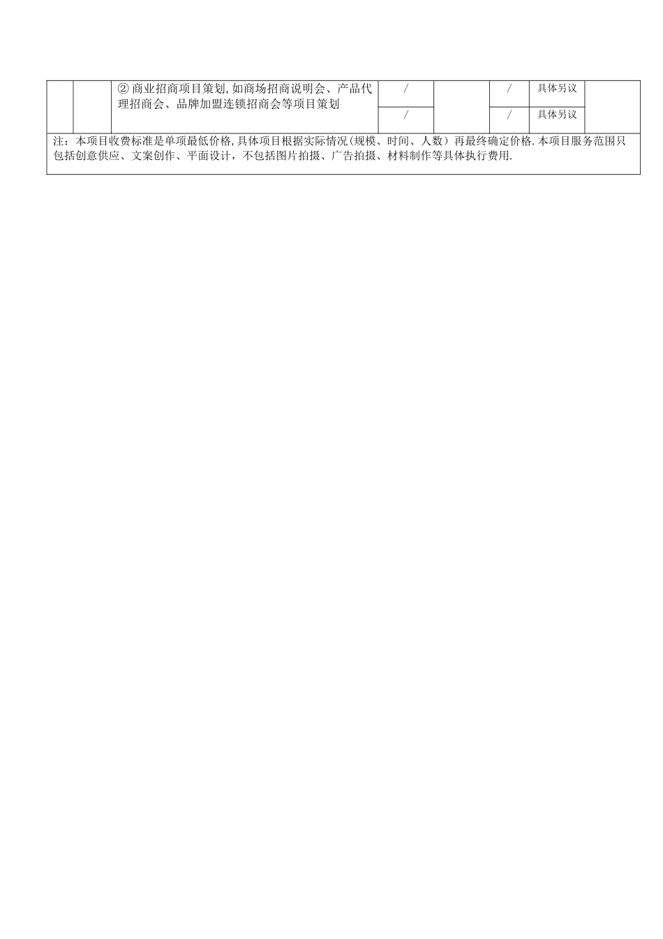 策划类服务项目及收费标准_第3页