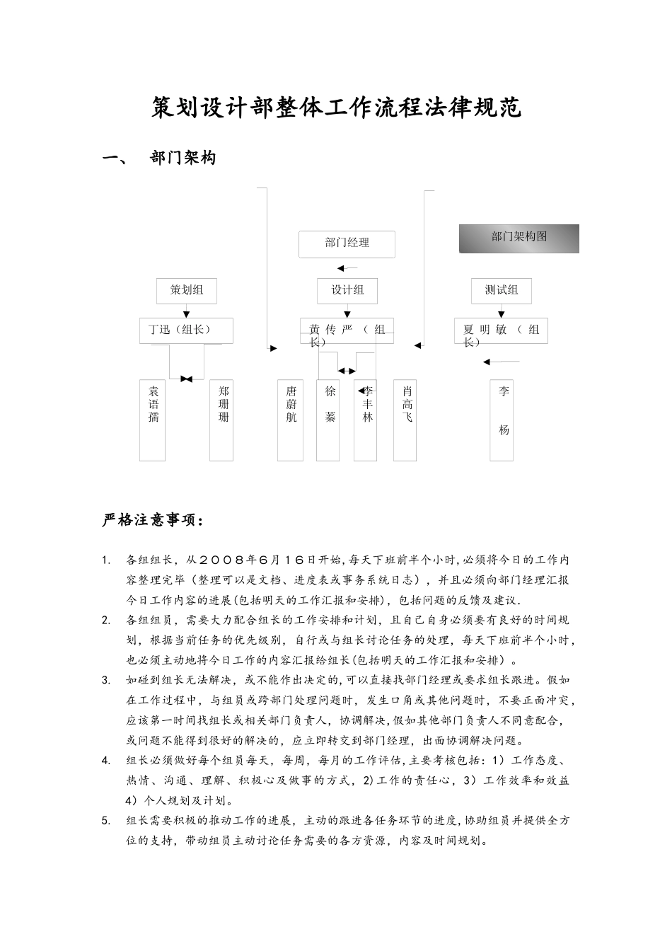 策划设计部整体工作流程规范_第1页