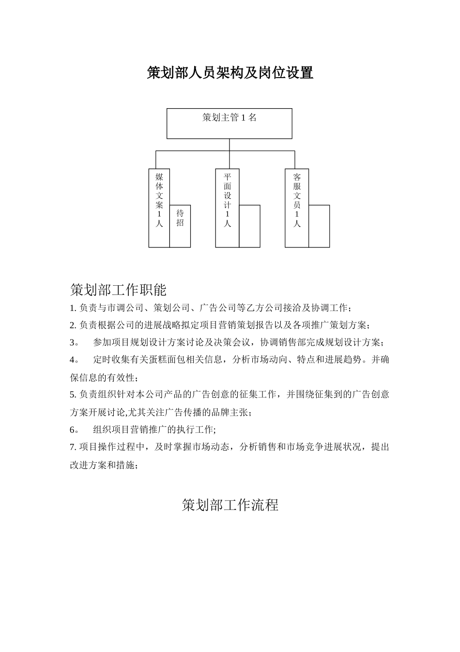 策划部人员架构及岗位职责_第1页