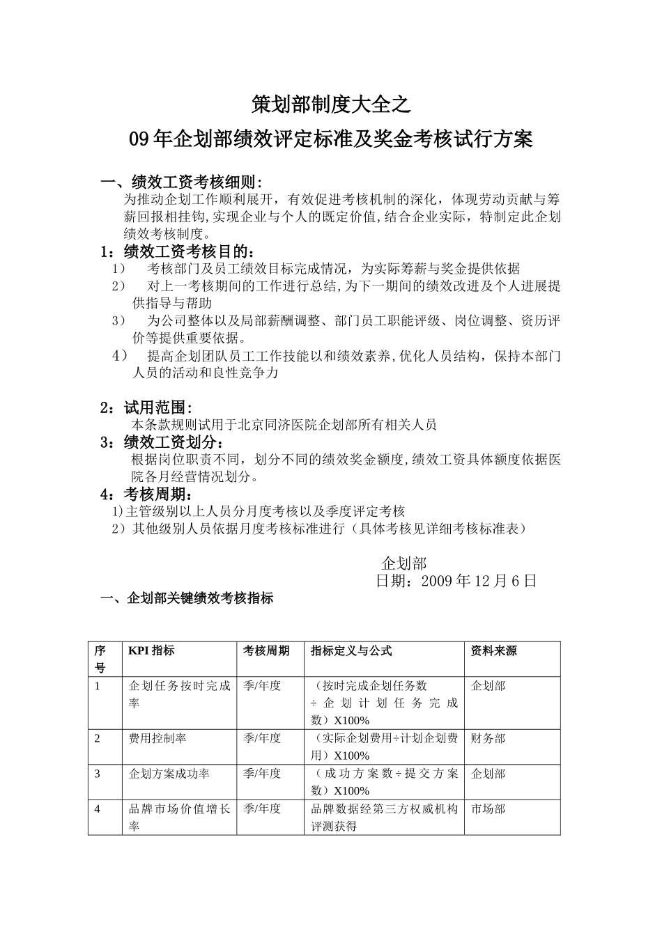 策划部制度大全之企划部考核管理_第1页