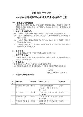 策划部制度大全之企划部考核管理