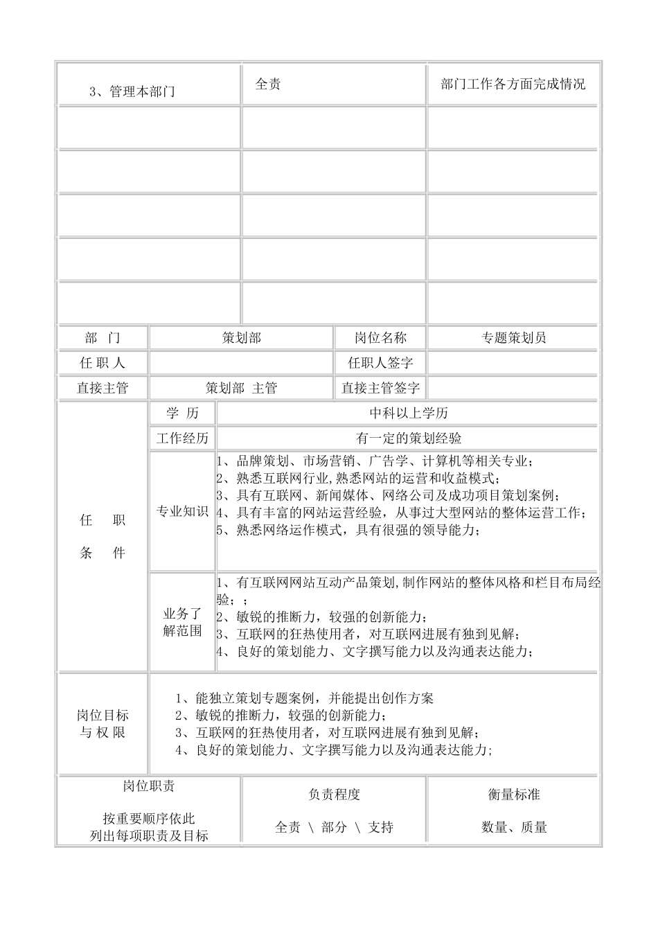 策划部岗位职务说明书_第2页