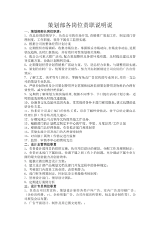 策划部各岗位责职说明说