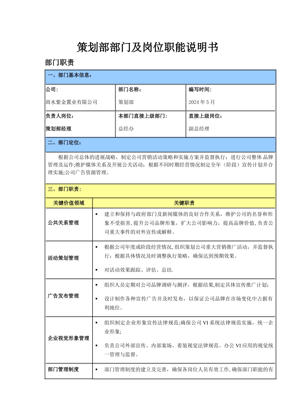 策划部岗位职责OK_第1页