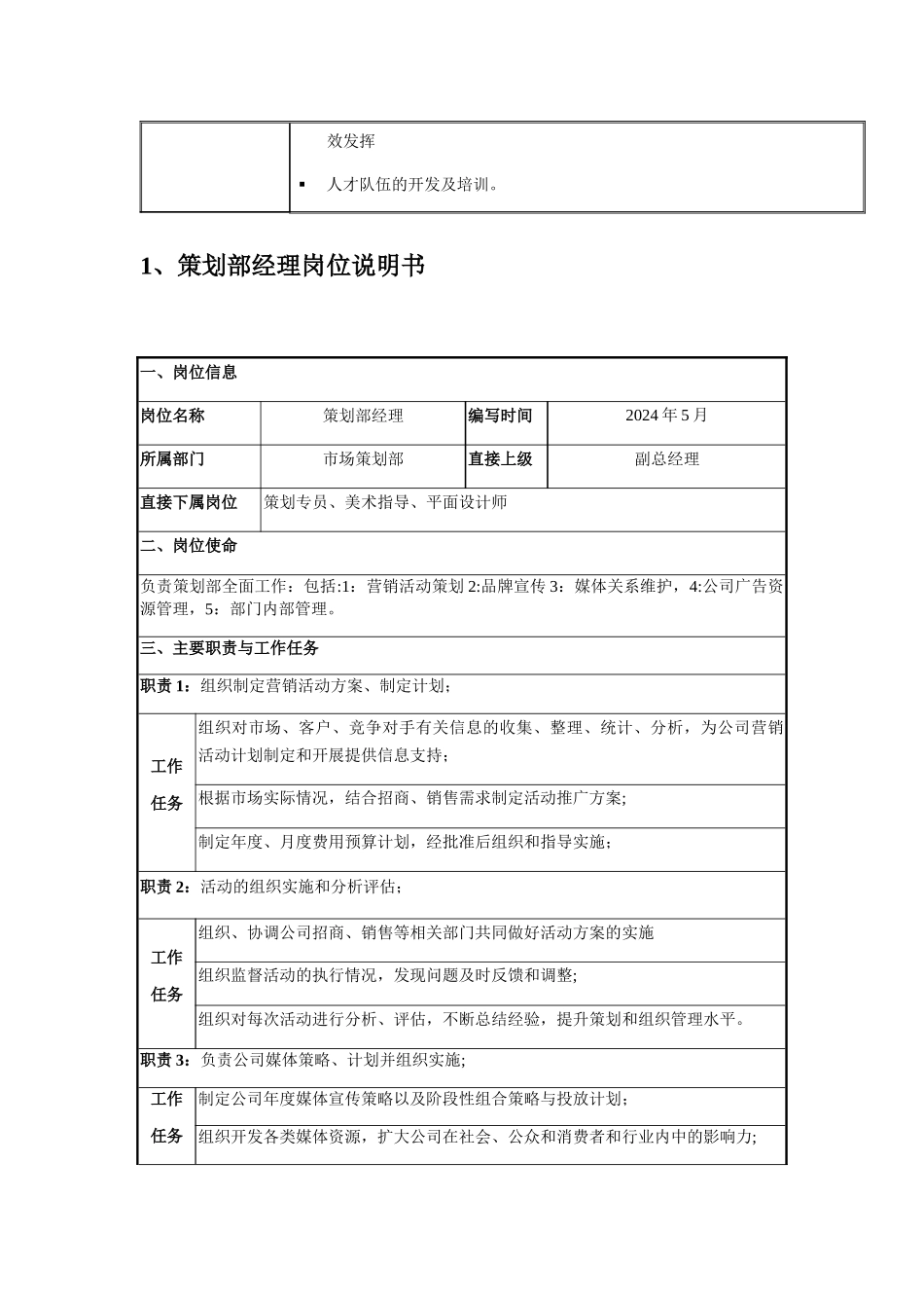 策划部岗位职责OK_第2页