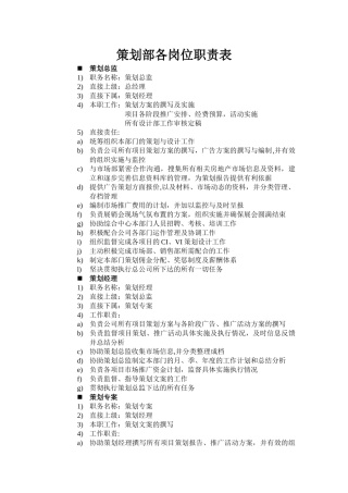 策划部岗位职责表