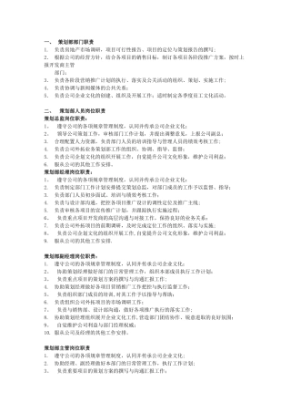 策划部岗位职责策划师岗位职责