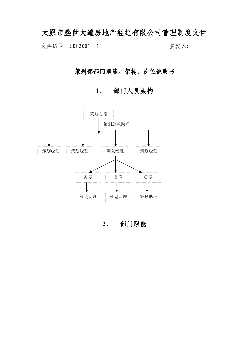策划部最新部门职能架构岗位说明书_第1页